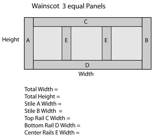 WAINSCOT Wainscot panels are typically divided evenly by the
