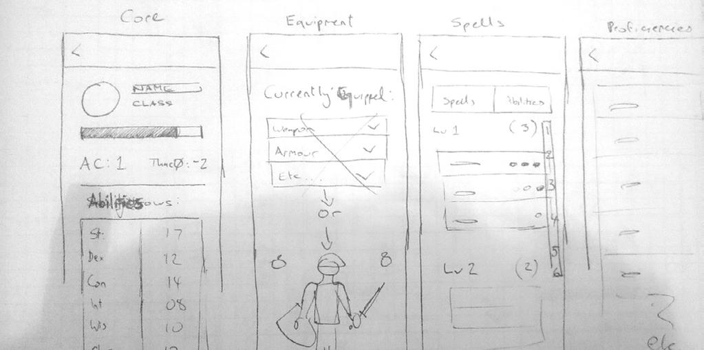 design: character screens The app divides a character s information across 4
