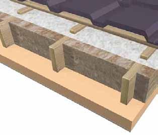 6.1.2 Design details: Pitched roofs Pitched roofs rafter level Between and below rafters with insulated plasterboard Advantages Pr06 3 System achieves low U-value even with shallow rafters 3 Can be