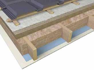 6.1.2 Design details: Pitched roofs Pitched roofs rafter level Between and above rafters Advantages Pr11 3 Non-combustible insulation gives fire safe solution 3 No ventilation required at eaves or
