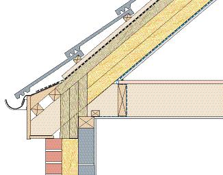 Design details: Pitched roofs 6.1.