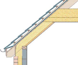 6.1.2 Design details: Pitched roofs Pitched roofs Typical eaves details Eaves detail with boxed eaves pulled taught over Polyfoam Pitched Roofboard laid over rafters Vapour control layer behind