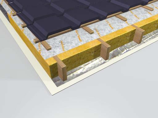 6.1.2 Design details: Pitched roofs Pitched roofs rafter level Between rafters only Advantages Uses void in structure as insulation zone Semi-rigid mineral wool products can be friction fitted with