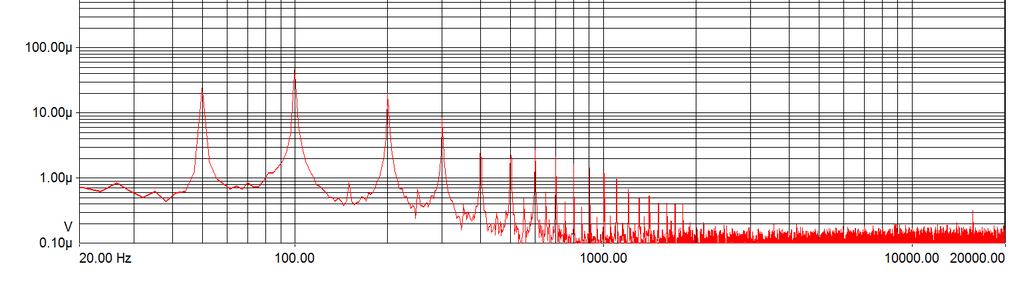 capability; the IRF740 I used because I had it is probably not optimal. The line ripple rejection is better than 90dB.