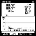 FlukeView Software can log harmonics and all other readings over time New!