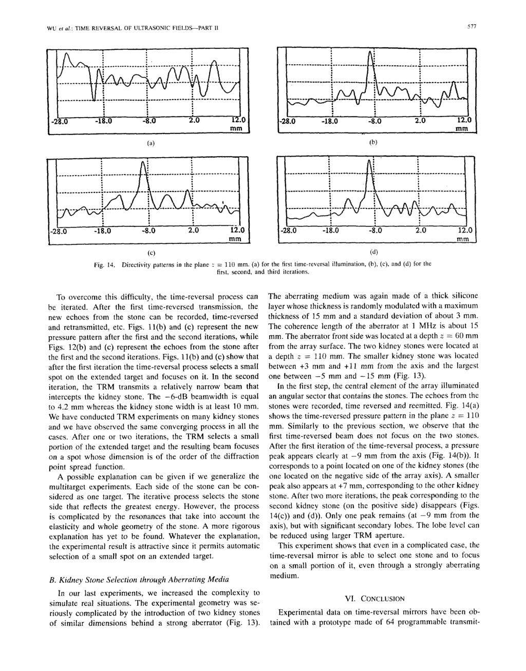 WU ef d.: TIME REVERSAL OF ULTRASONIC FIELDS-PART II 577 Fig. 14. Directivity patterns in the plane 3 = 110. (a) for the first time-reversal illumination, (h), (c), and (d) for the first.