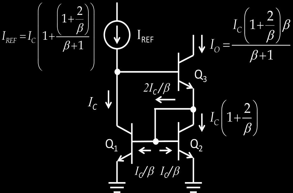 What is now known as the Wilson current mirror adds transistor Q 3 to the basic current mirror as is illustrated in the schematic below.