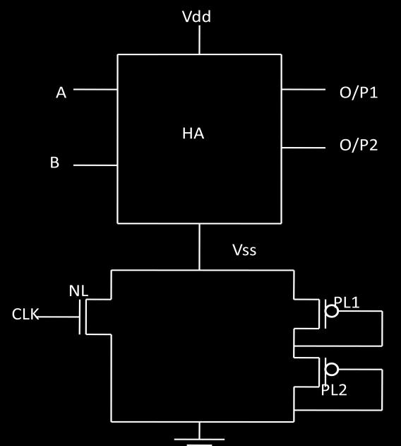 IV. AN ADAPTIVE VOLTAGE LEVEL (AVL) Control Circuit An adaptive voltage level control circuit [10] can be used either at the upper end of the cell to reduce supply voltage (AVLS scheme) or at the