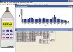 software for CESVA analysers (SC310, SC-30, SC160, DC112 and VC431) and dosimeters which enables the user to: