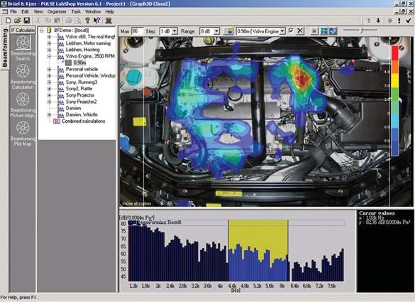Fig. 4 Beamforming result on a car engine Application Example Conformal Mapping A completely conformal map can be created based on a set of patch measurements at known positions and object geometry.