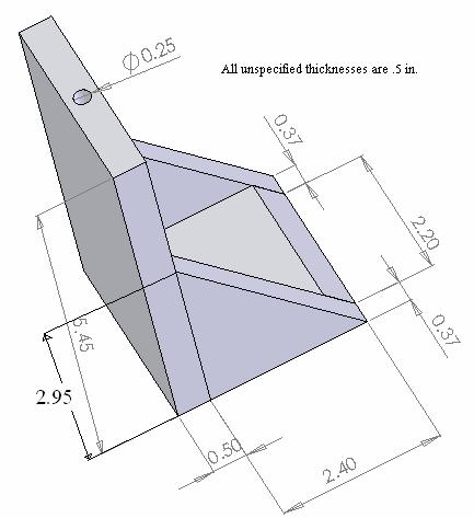 APPENDIX A1: Dimensions