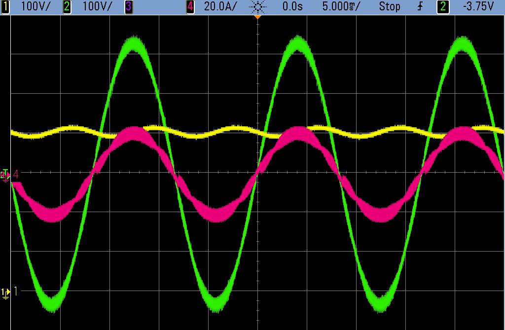5, the input current total harmonics distortions are given at full load and for 2 V and 24 V input voltages.