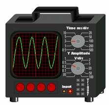 Terms of Endearment (what they are called) Scope Most commonly used terminology DSO Digital Storage Oscilloscope Digital Scope Digitizing Scope Analog Scope Older technology oscilloscope, but still