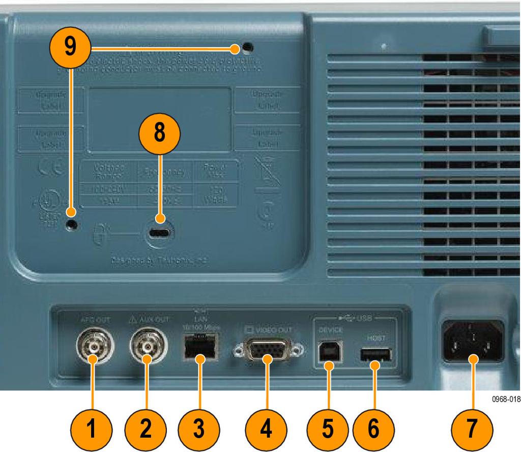 Get Acquainted with the Instrument Rear-Panel Connectors 1. AFG OUT. Use the AFG OUT port to transmit signals from the arbitrary function generator. 2. AUX OUT 3. LAN.