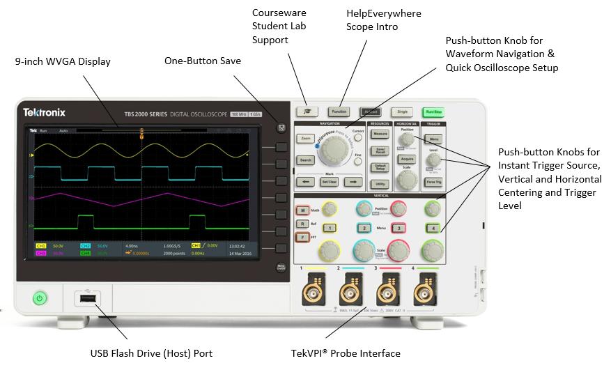 Datasheet Designed for outstanding waveform visualization and analysis Long record length with pan and zoom Record length is selectable, from 2000 samples up to 20 million samples for capturing long