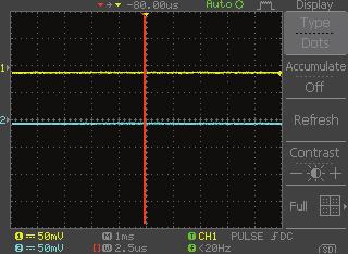 GETTING STARTED Display Waveform marker Waveform position Trigger status Acquisition Menu Vertical status Horizontal status Frequency Trigger condition Waveforms Channel 1: Yellow Channel 2: Blue