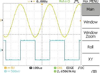 GDS-1000 Series User Manual Viewing waveforms in the X-Y mode Background The X-Y mode compares the voltage of Channel