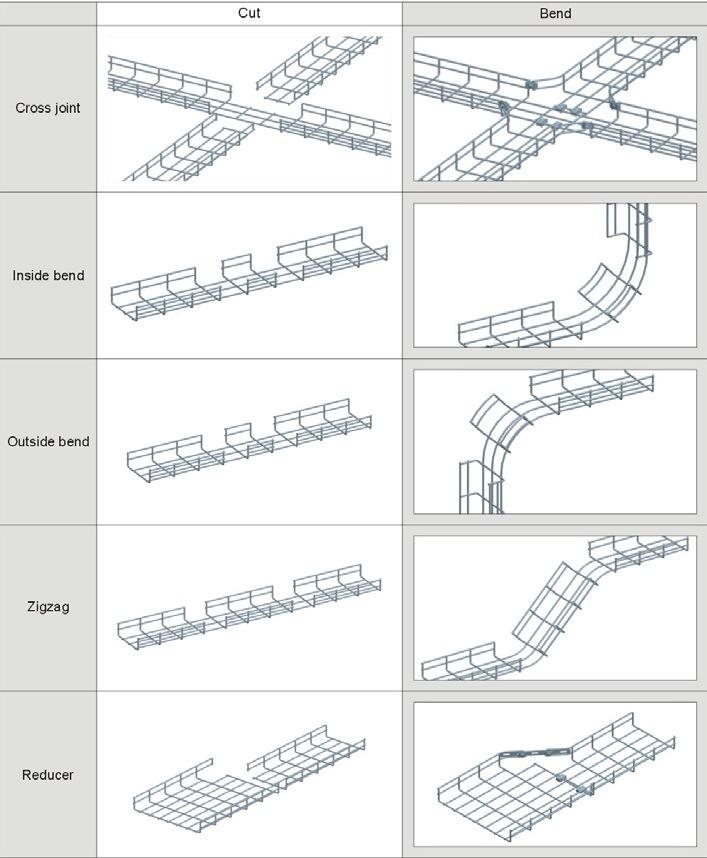 WIRE MESH CABLE TRAY (CABLE BASKET BENDS - OTHER BEND WIRE MESH CABLE TRAY - INSTALLATION