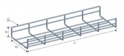 WIRE MESH CABLE TRAY (CABLE BASKET) PRODUCT INFORMATION - MAIN UNIT TECHNICAL PARAMETERS Materials Surface Finishing Thickness of