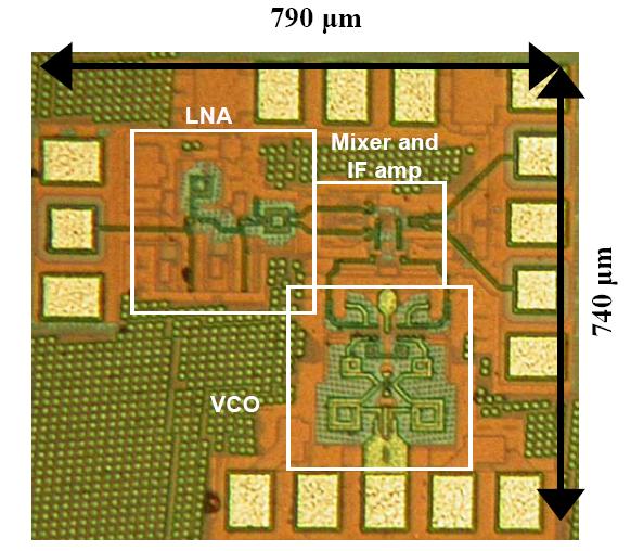Fully Integrated Receiver 1 First 65-GHz receiver in silicon to integrate VCO Total power is 540 mw LNA + Mixer = 80 mw VCO +