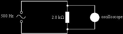 (c) Oscilloscope 2 is used to check the calculated value of the voltage across R 2. The screen of oscilloscope 2 is identical to that of oscilloscope 1 and both are set to the same time base.