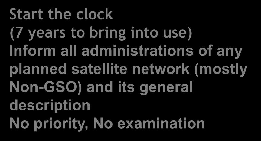 Coordination Approach Satellite networks Not subject to Coordination Procedure Advanced