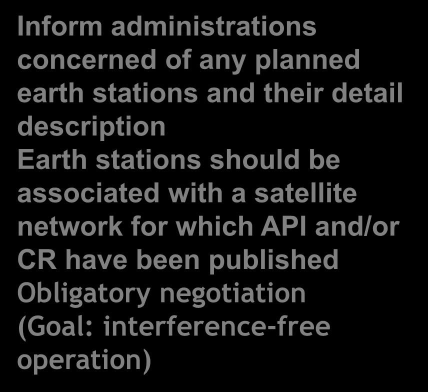 Coordination Approach Earth stations Coordination Notification Inform administrations concerned of any