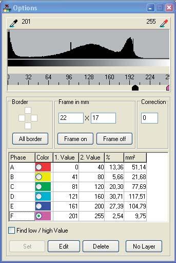 The original image colours are first converted to grey-scale values. Next, you import all the analysis values to a clearly structured table, where they are displayed on-screen in real time.