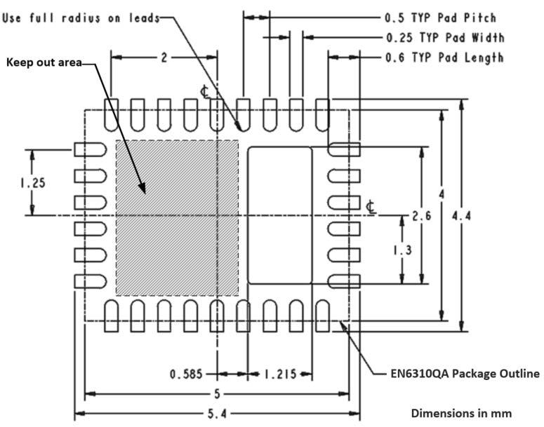 Recommended PCB Footprint Figure 10.