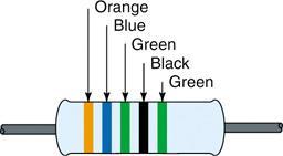 2-2: Resistor Color Coding Five-Band Color Code Precision resistors often use a five-band code to obtain more accurate R values. The first three stripes indicate the first 3 digits in the R value.