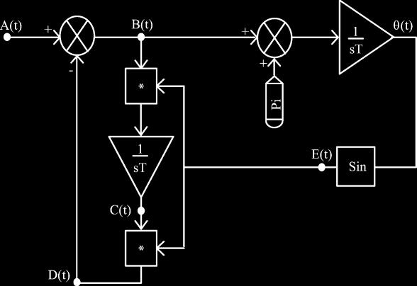 1 consists of two VSCs (VSC 1 and VSC 2 ) that are connected back to back through common energy storage dc capacitor (C DC ).