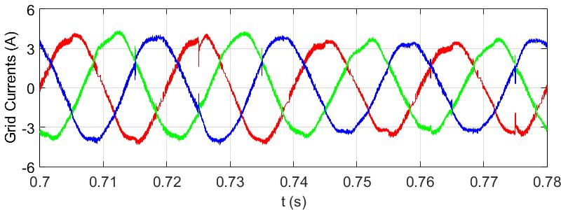 a) Grid Voltages a) Grid currents (sag) b) Load Voltages b) Grid currents (swell) Figure 9. Simulation results of the Voltages VII.