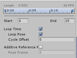 We then need to do the same for run left, drag it in, add two transitions to and from idle and click on the transitions to bring it up and disable has Exit Time.