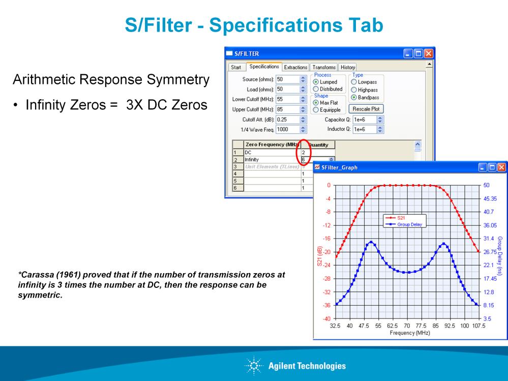 For example, Sfilter allows the engineer to place a different number of zeros at DC and Infinity.