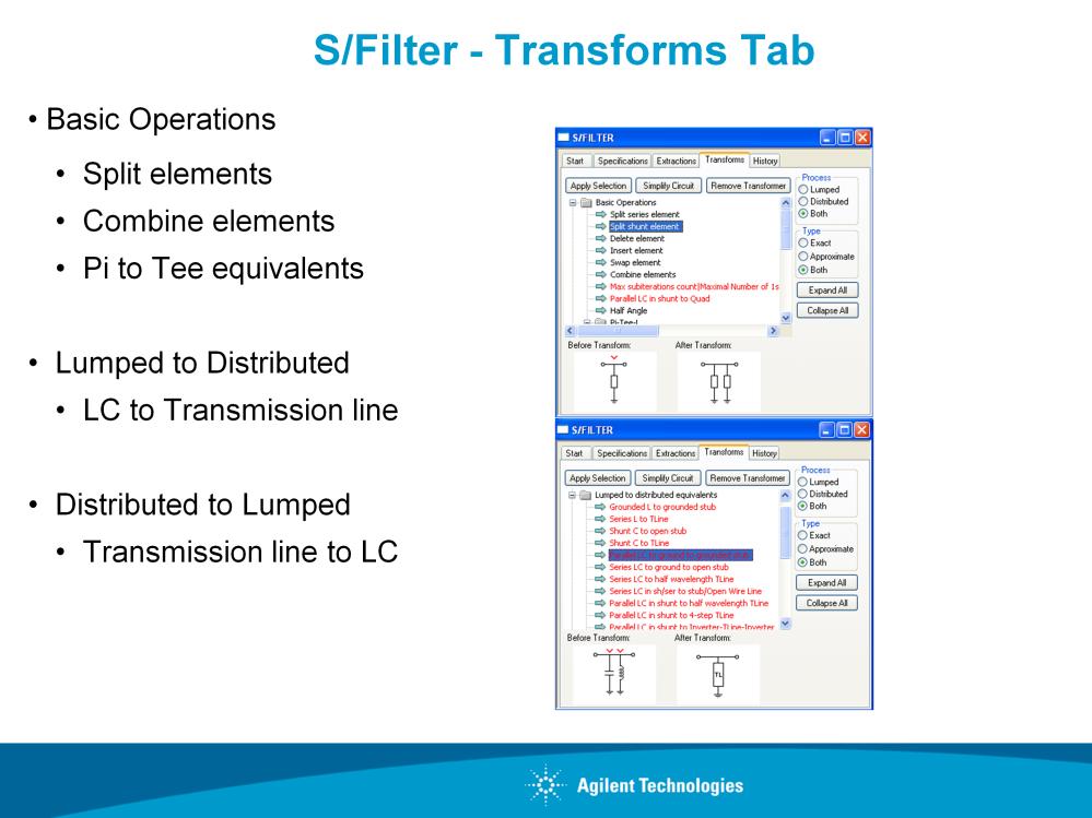 S/FILTER circuit transformations include basic operations such as splitting elements.