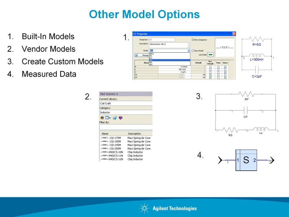 Substituting vendor models, measured S-data, using the built in models in Genesys or creating custom models can improve the accuracy of the simulation.