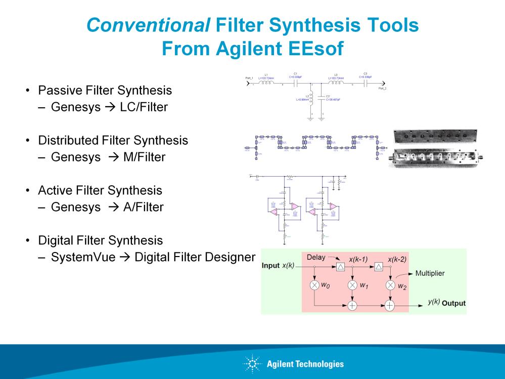Agilent Eesof has many different tools for conventional filter synthesis.