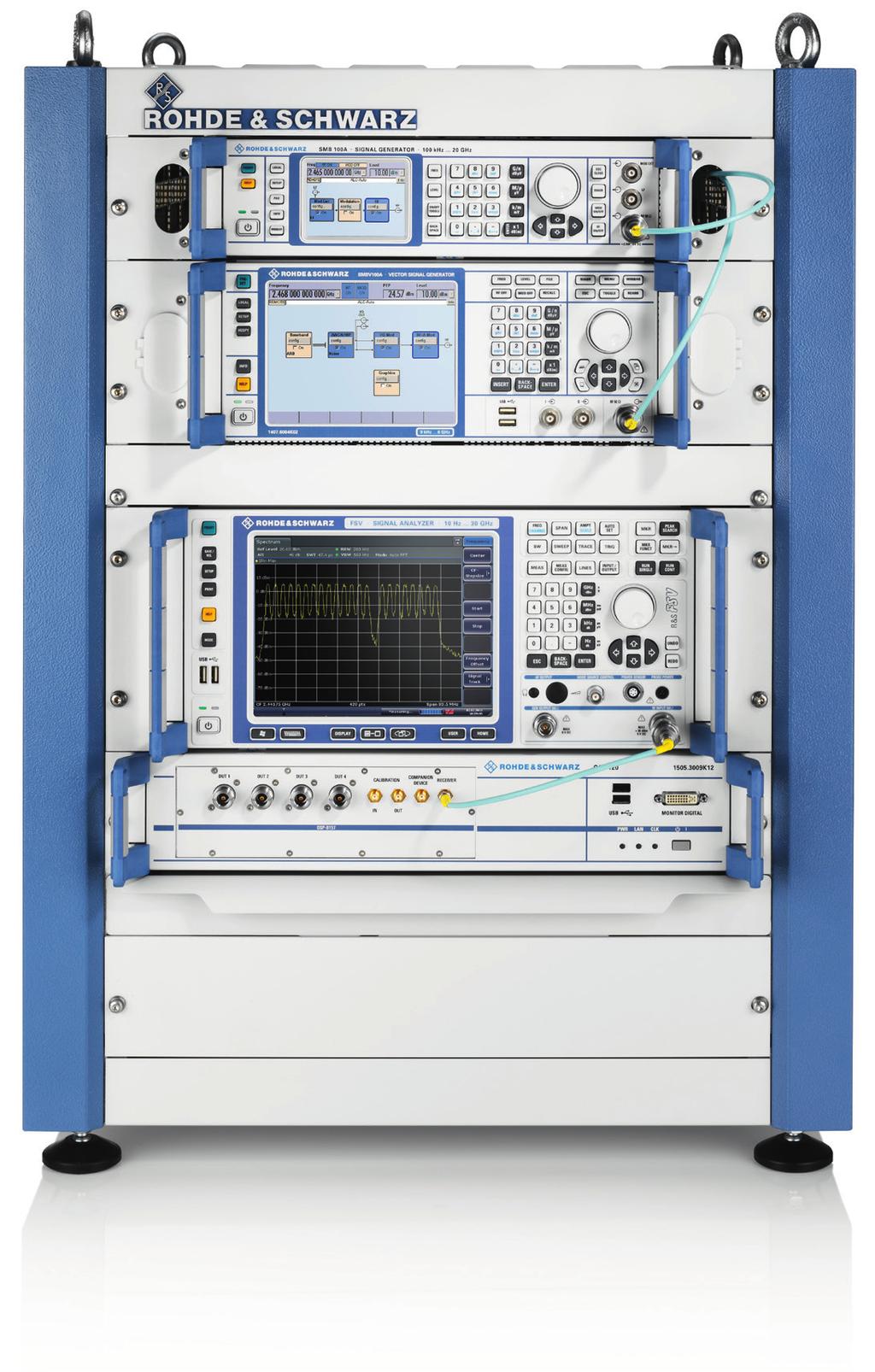R&S TS8997 Regulatory Test System for Wireless Devices At a glance All wideband transmission systems in the 2.4 GHz and 5 GHz bands must be tested to verify compliance with ETSI EN 300328 for the 2.