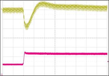 SLDM-12D1Ax 9 OUTPUT CURRENT, OUTPUT VOLTAGE IO (A) (5Adiv) VO (V) (10mV/div) TIME, t (20 s /div) Transient Response to Dynamic