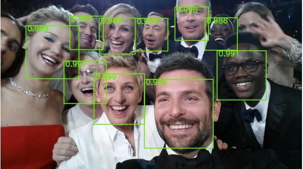Face detection Viola-Jones algorithm Fall