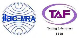 RF Test Report Applicant Product Type Trade Name Model Number Test Specification : MANN HUMMEL FILTER TECHNOLOGY S.E.A. PTE. LTD.