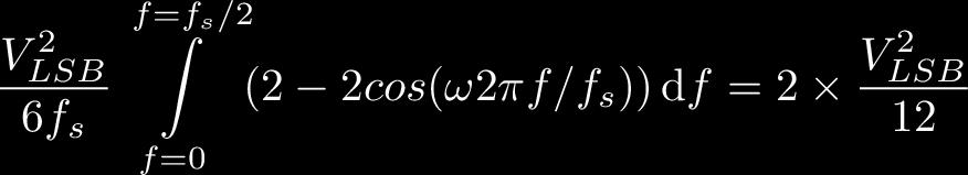 Org. quantization energy Shaped quantization energy f b f s /2 freq (linear)