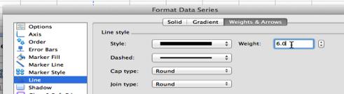 graph. The Format Data Series window should open.