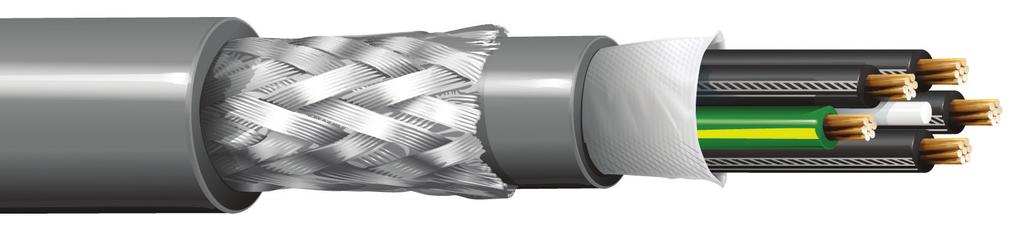 Be Certain with Belden MachFlex 7400WS Series Continued 300 V PLTC & 600 V TC-ER Shielded, Light to Moderate Flexing Applications Up to 1 Million Flex Life Cycles 14 AWG (2.