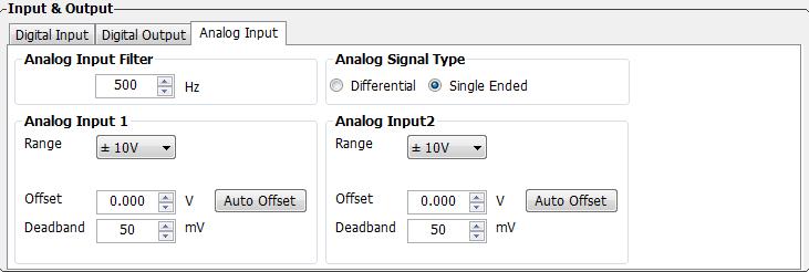 7.3.3.4 Analog Input Deadband In analog control mode, even when the input voltage is 0V, it is almost impossible to ensure that the input voltage is absolutely 0V due to external interference.