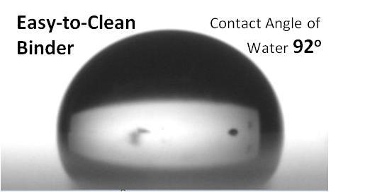 Figure 5. The contact angle of water on the polymer film of the easy-to-clean binder is 92.