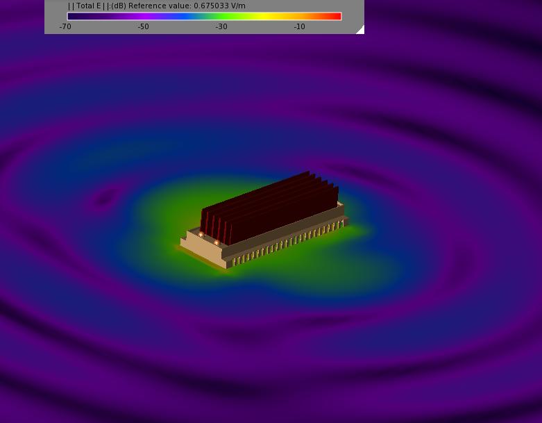 Result of the simulation at 3MHz (SSR connected to ground Figure 9.