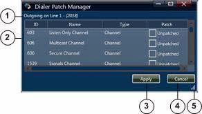 Dial Pad and Channel Patch Area Chapter 3 Figure 3-43 Dialer Patch Manager Pop-Up Window 1 Call information Displays the following information for the call that with which you are patching other