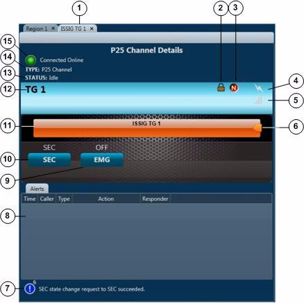 Chapter 3 View Area Channel Details for P25 Channels Tab The Channel Details for P25 Channels tab provides features for managing a P25 channel.