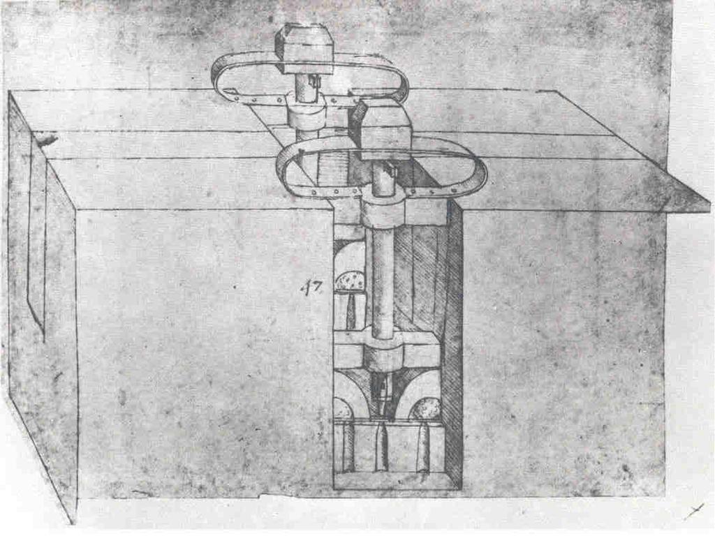 A Specific Invention A Mint Machine: 6 Of his mint at Rome, Leonardo said, It can also be made without a spring.